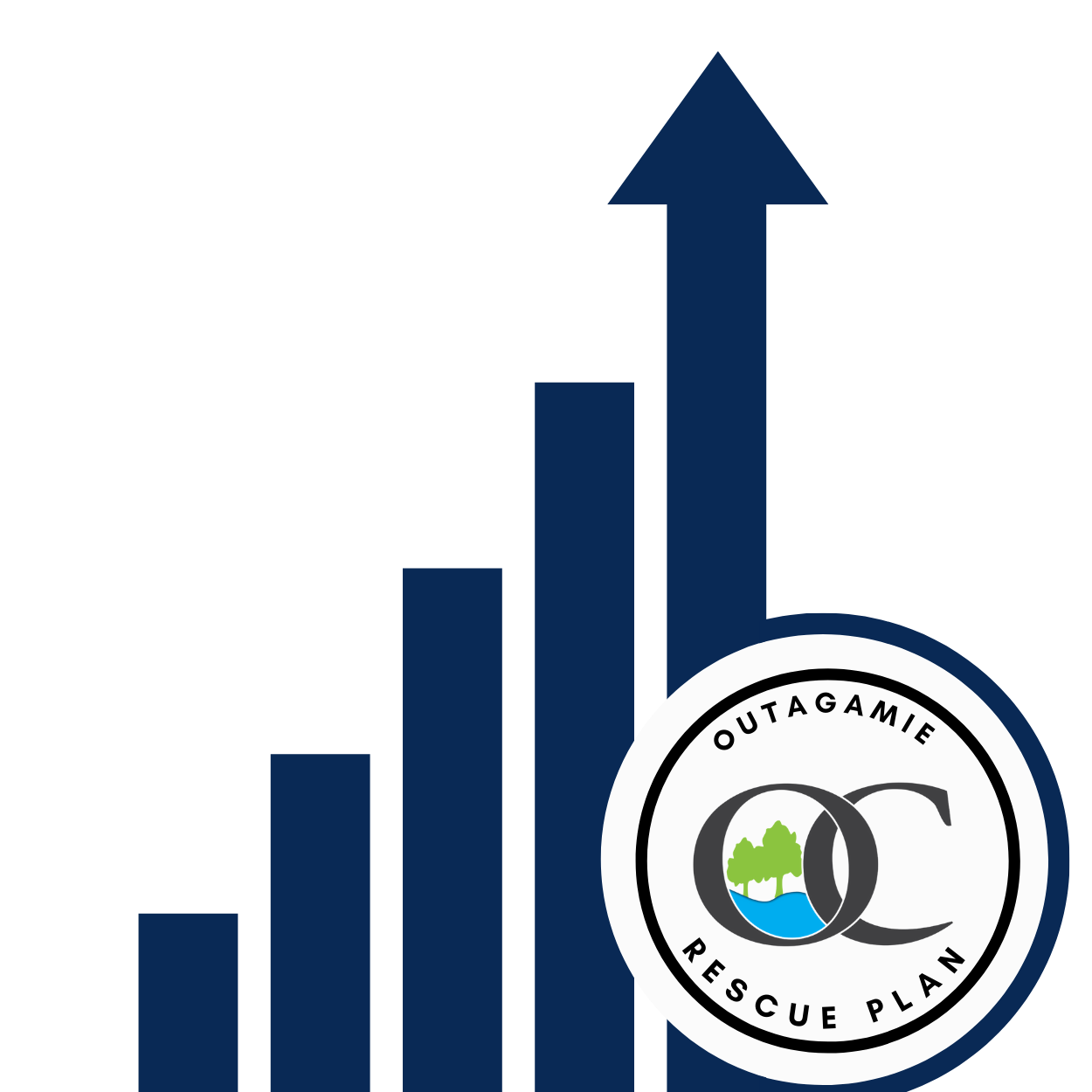 Outagamie Rescue Plan Final